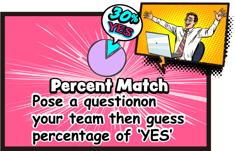 Percent Match
